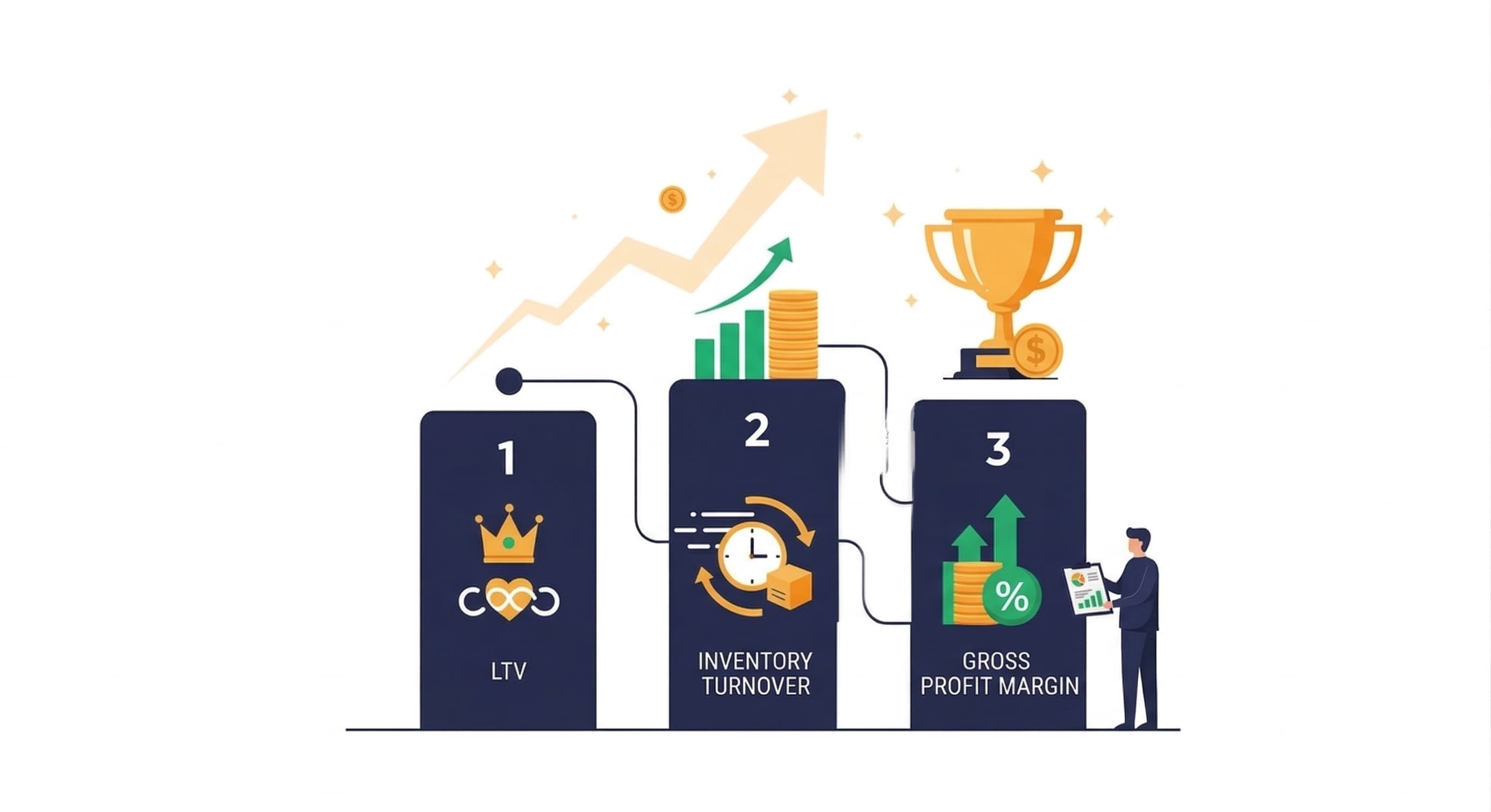 auction-system-profit-engine